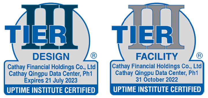 Cathay Financial Holdings - Cathay Qingpu Data Center Tier Certifications Cathay Financial Holdings - Cathay Qingpu Data Center Tier Certifications