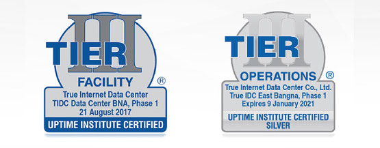 Certified Foils for True IDC Certified Foils for True IDC