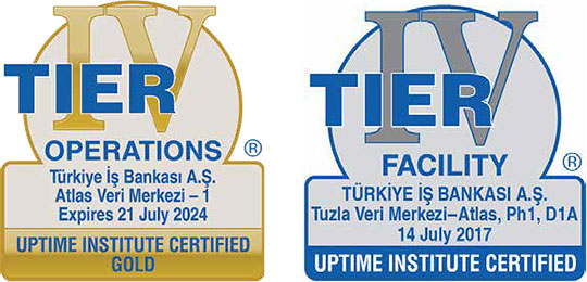 Tier IV certifications Tier IV certifications